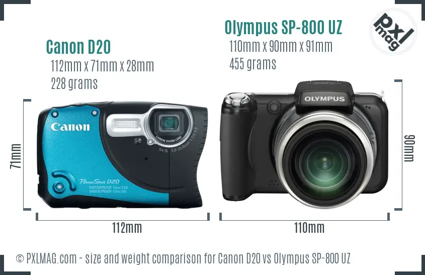 Canon D20 vs Olympus SP-800 UZ size comparison