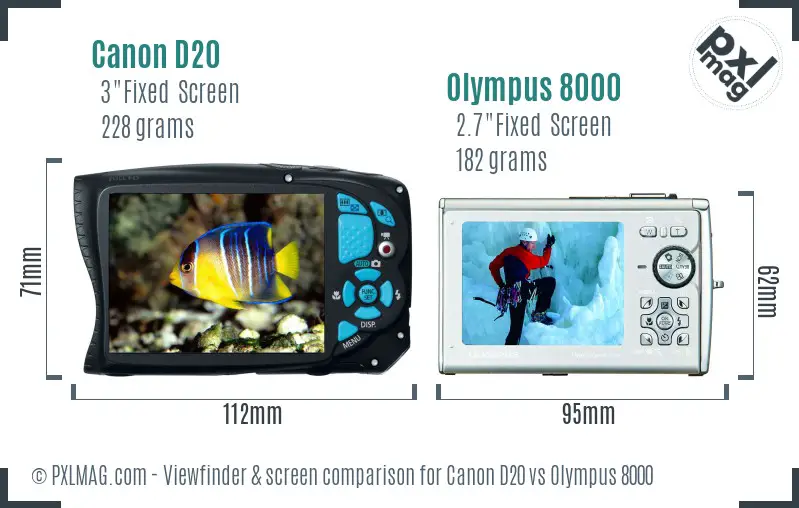 Canon D20 vs Olympus 8000 Screen and Viewfinder comparison