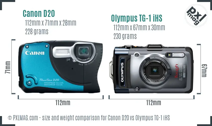 Canon D20 vs Olympus TG-1 iHS size comparison
