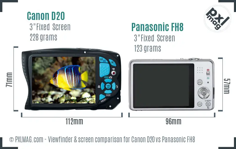 Canon D20 vs Panasonic FH8 Screen and Viewfinder comparison