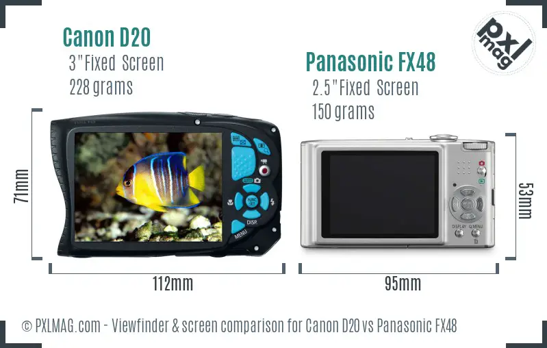 Canon D20 vs Panasonic FX48 Screen and Viewfinder comparison