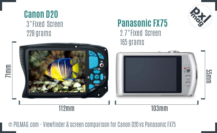 Canon D20 vs Panasonic FX75 Screen and Viewfinder comparison