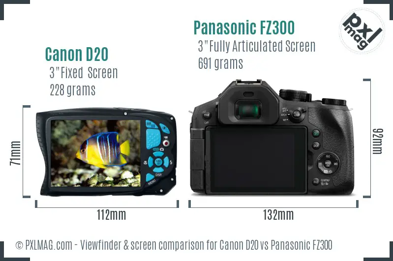 Canon D20 vs Panasonic FZ300 Screen and Viewfinder comparison