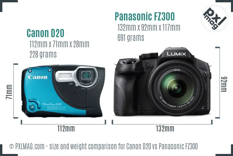 Canon D20 vs Panasonic FZ300 size comparison