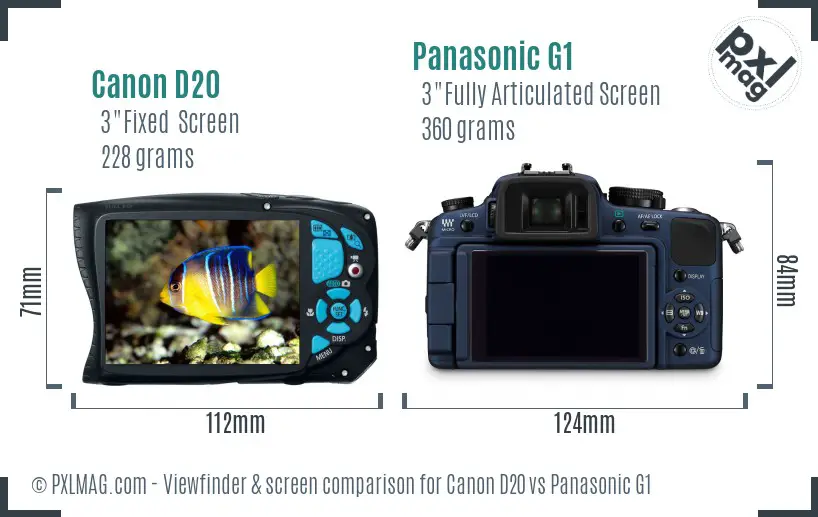 Canon D20 vs Panasonic G1 Screen and Viewfinder comparison