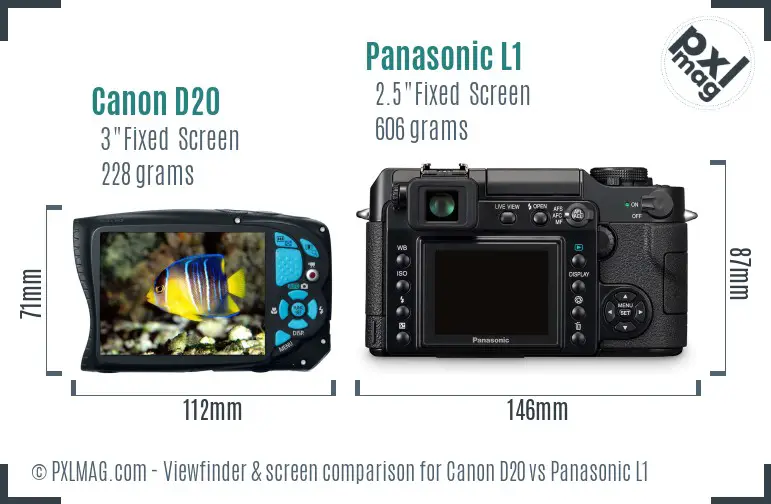 Canon D20 vs Panasonic L1 Screen and Viewfinder comparison