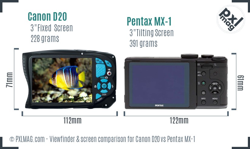 Canon D20 vs Pentax MX-1 Screen and Viewfinder comparison