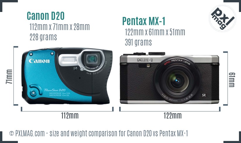 Canon D20 vs Pentax MX-1 size comparison Canon D20 vs Pentax MX-1 size comparison