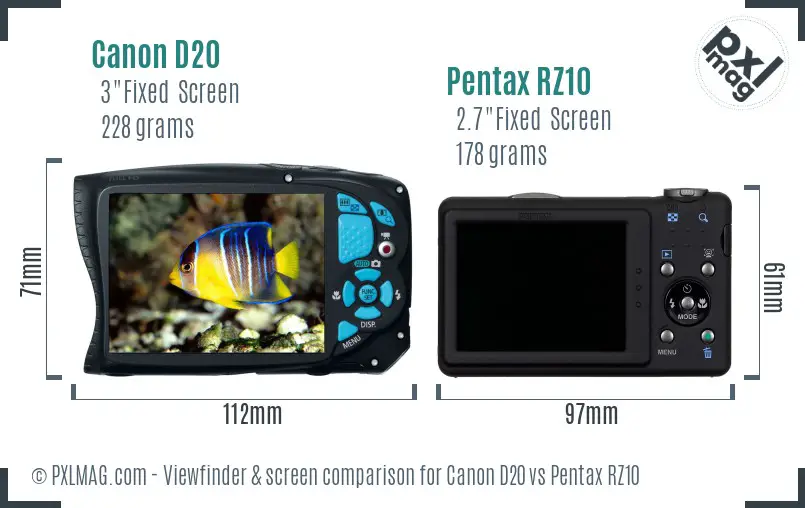 Canon D20 vs Pentax RZ10 Screen and Viewfinder comparison