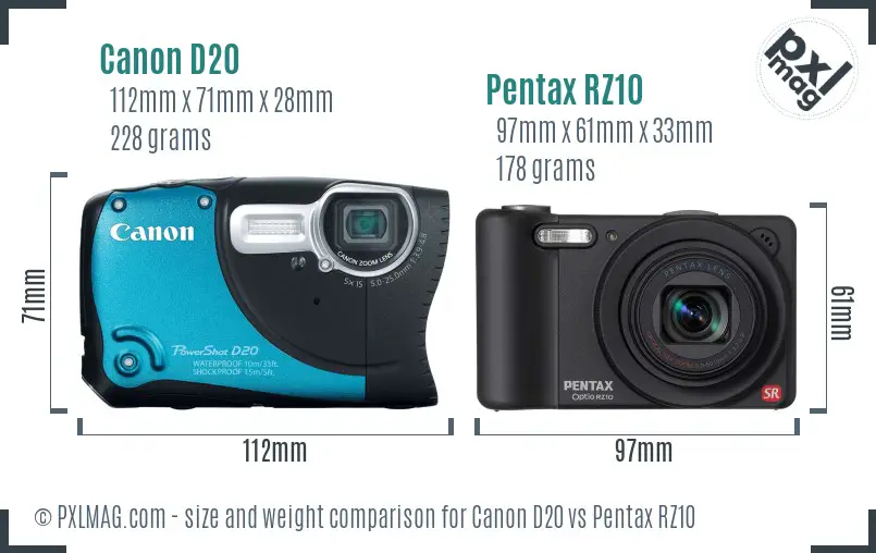 Canon D20 vs Pentax RZ10 size comparison