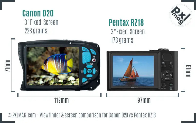 Canon D20 vs Pentax RZ18 Screen and Viewfinder comparison