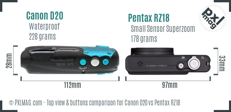 Canon D20 vs Pentax RZ18 top view buttons comparison