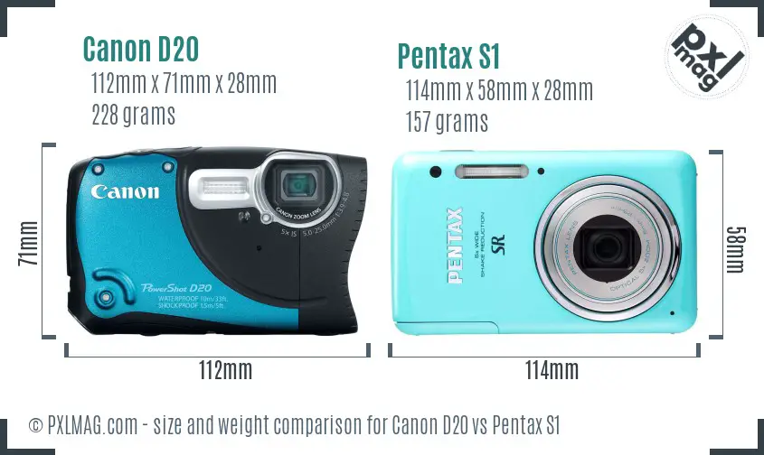 Canon D20 vs Pentax S1 size comparison