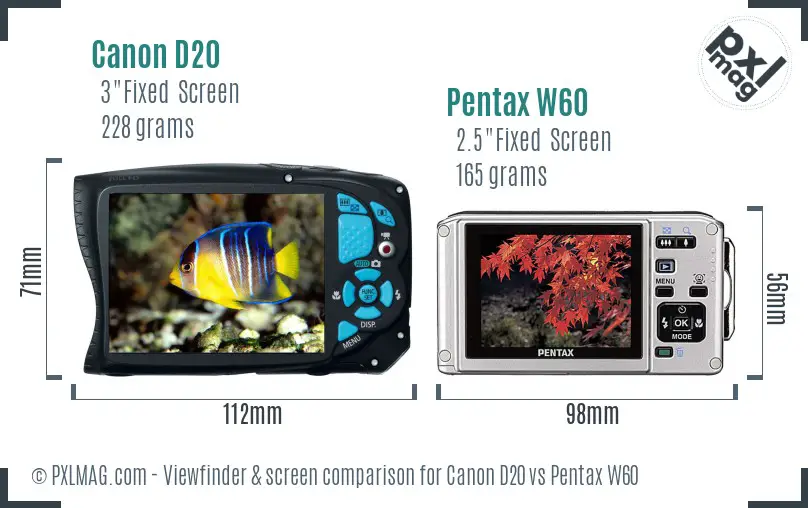 Canon D20 vs Pentax W60 Screen and Viewfinder comparison