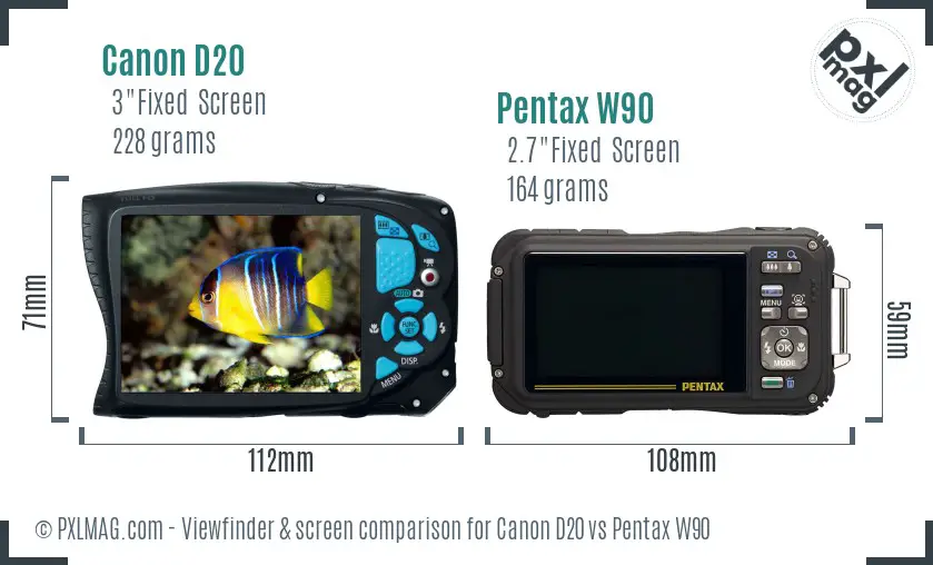 Canon D20 vs Pentax W90 Screen and Viewfinder comparison