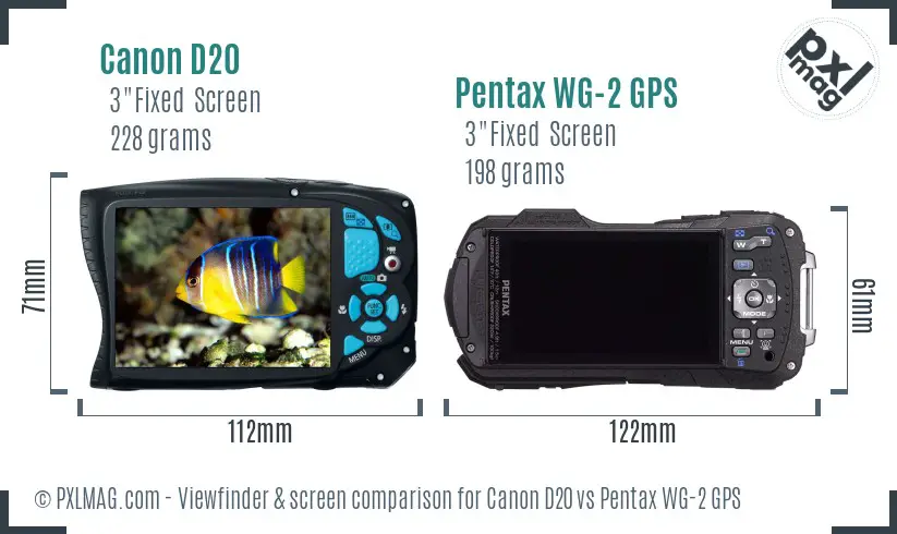 LCD screen and interface comparison