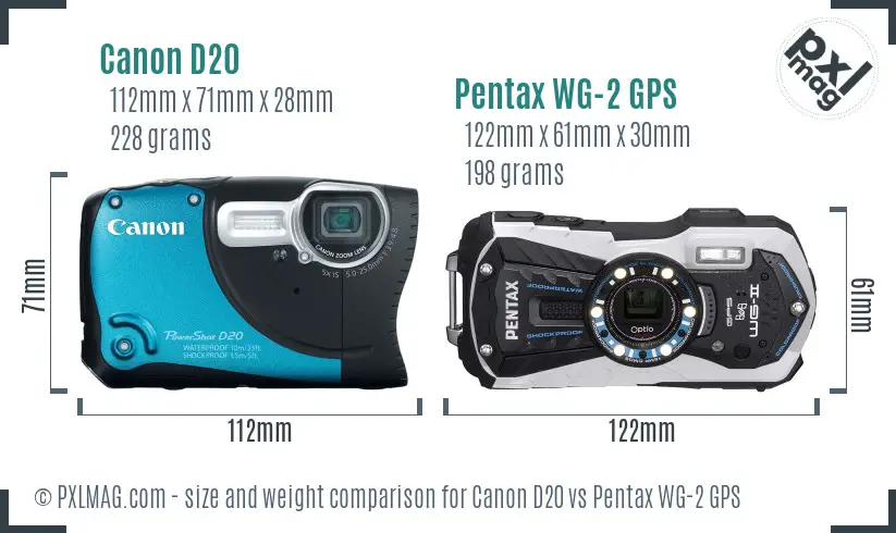 Physical size and ergonomics comparison