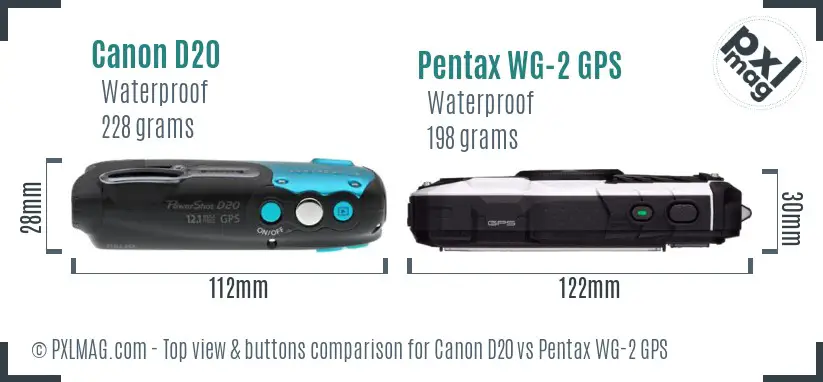 Top view design and control layout comparison
