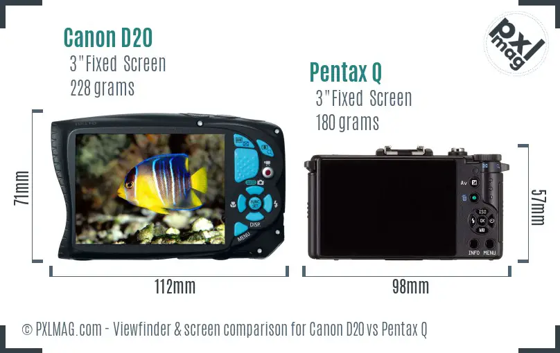 Canon D20 vs Pentax Q Screen and Viewfinder comparison