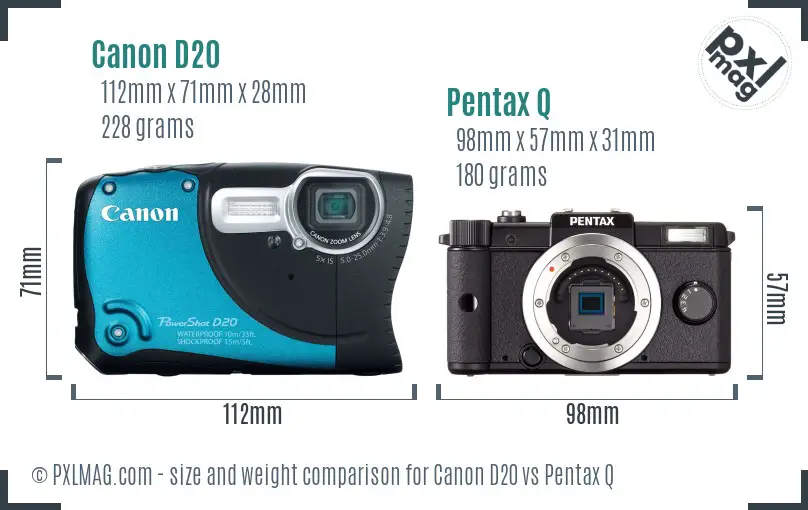 Canon D20 vs Pentax Q size comparison
