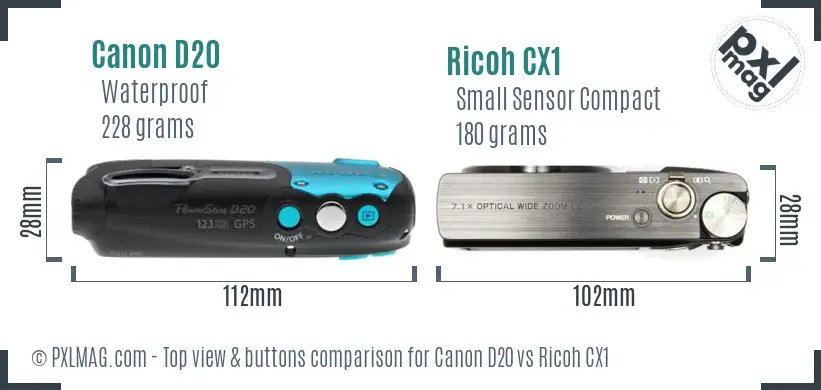 Top view design and control layout comparison