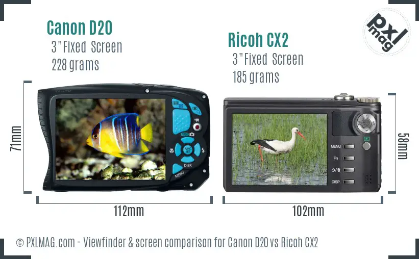 Canon D20 vs Ricoh CX2 Screen and Viewfinder comparison