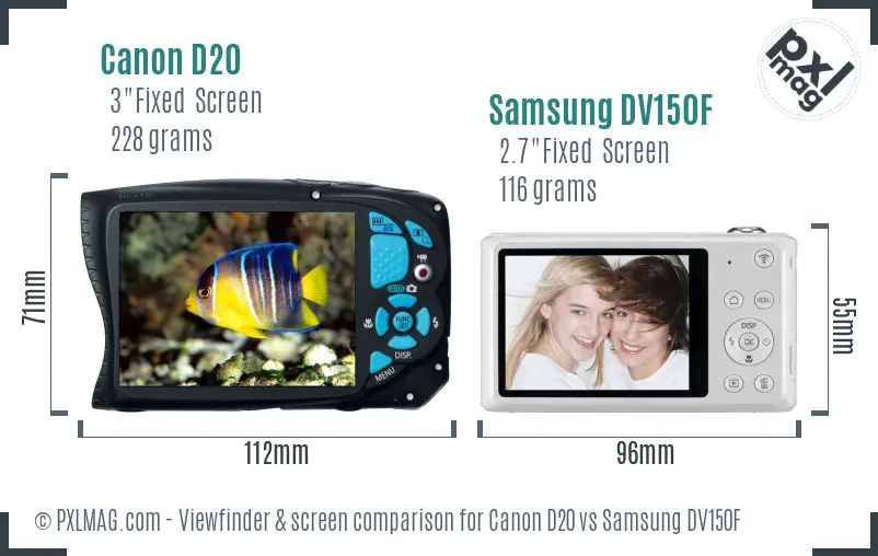 Canon D20 vs Samsung DV150F Screen and Viewfinder comparison