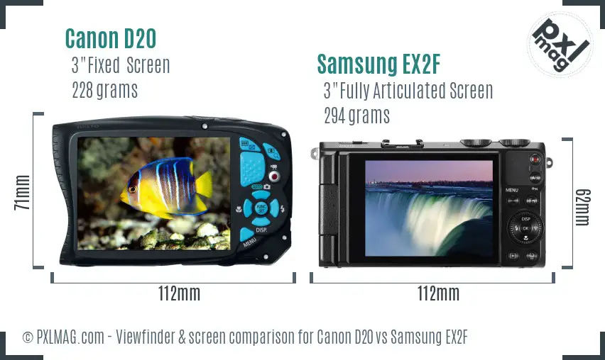 Canon D20 vs Samsung EX2F Screen and Viewfinder comparison