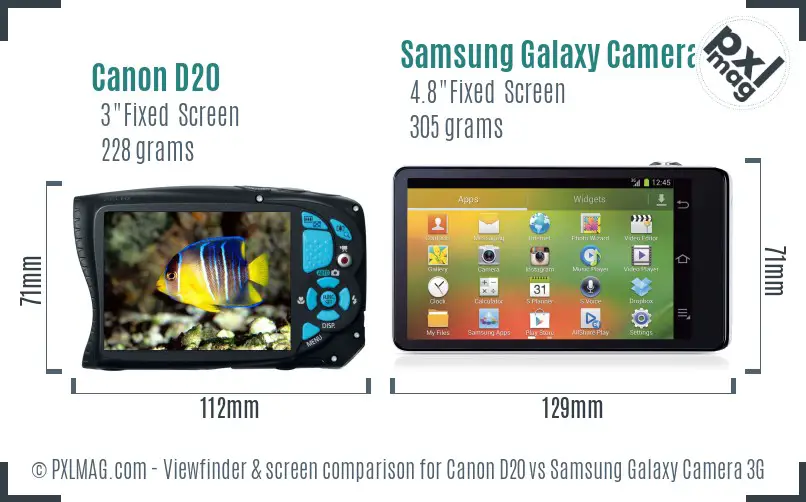 Canon D20 vs Samsung Galaxy Camera 3G Screen and Viewfinder comparison Canon D20 vs Samsung Galaxy Camera 3G Screen and Viewfinder comparison