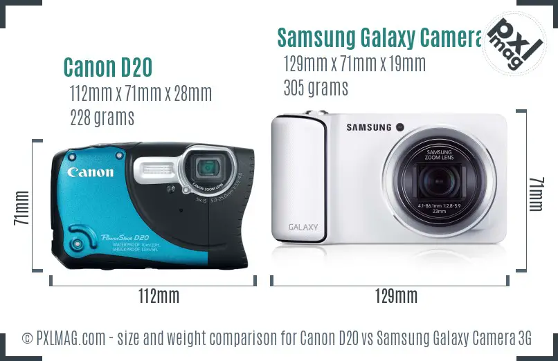 Canon D20 vs Samsung Galaxy Camera 3G size comparison Canon D20 vs Samsung Galaxy Camera 3G size comparison