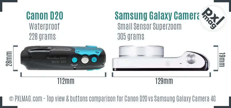Top view design and control layout comparison