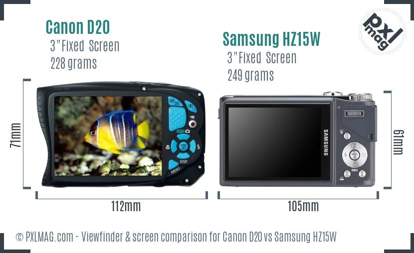 Canon D20 vs Samsung HZ15W Screen and Viewfinder comparison
