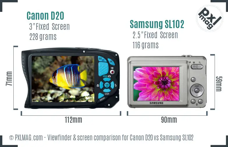 Canon D20 vs Samsung SL102 Screen and Viewfinder comparison