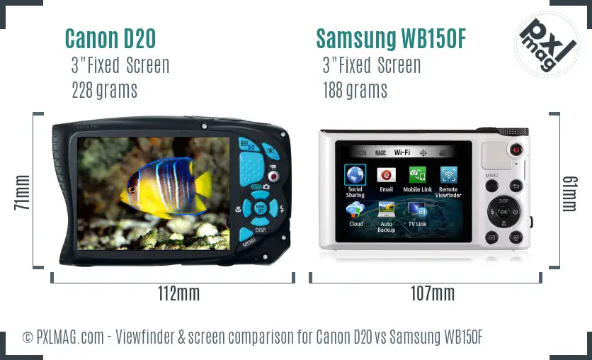 Canon D20 vs Samsung WB150F Screen and Viewfinder comparison