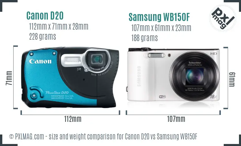 Canon D20 vs Samsung WB150F size comparison