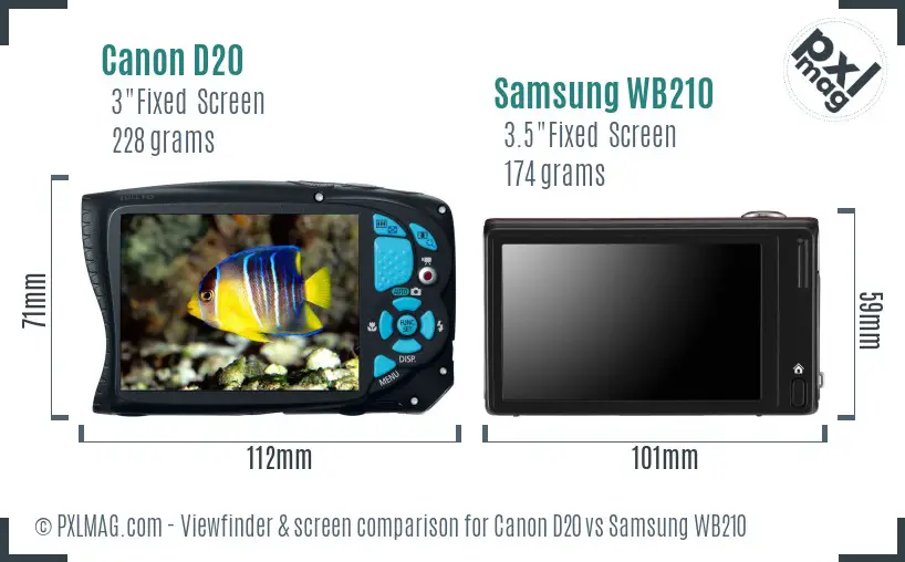 Canon D20 vs Samsung WB210 Screen and Viewfinder comparison