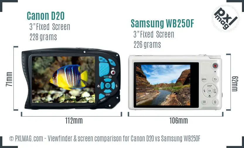 Canon D20 vs Samsung WB250F Screen and Viewfinder comparison