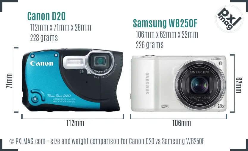 Canon D20 vs Samsung WB250F size comparison