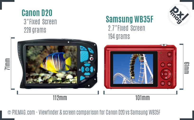 Canon D20 vs Samsung WB35F Screen and Viewfinder comparison