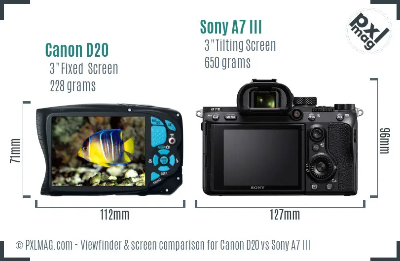 Canon D20 vs Sony A7 III Screen and Viewfinder comparison