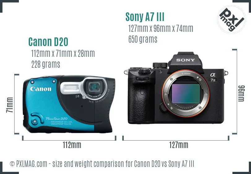 Canon D20 vs Sony A7 III size comparison