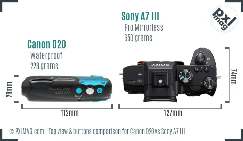 Canon D20 vs Sony A7 III top view buttons comparison