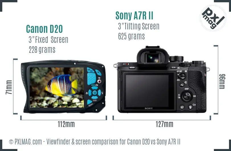 Canon D20 vs Sony A7R II Screen and Viewfinder comparison
