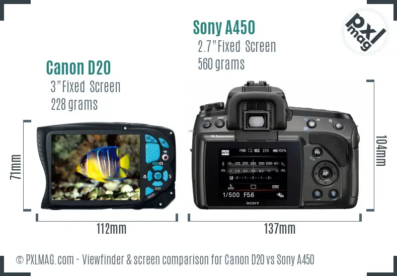 Canon D20 vs Sony A450 Screen and Viewfinder comparison