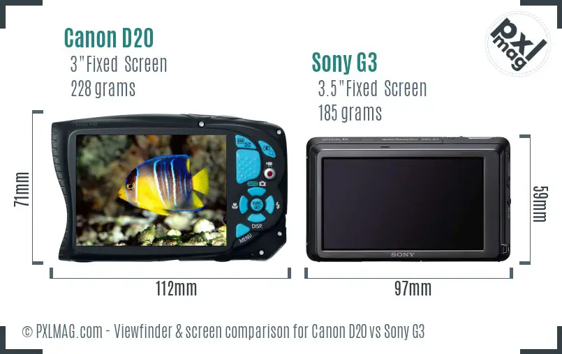 Canon D20 vs Sony G3 Screen and Viewfinder comparison
