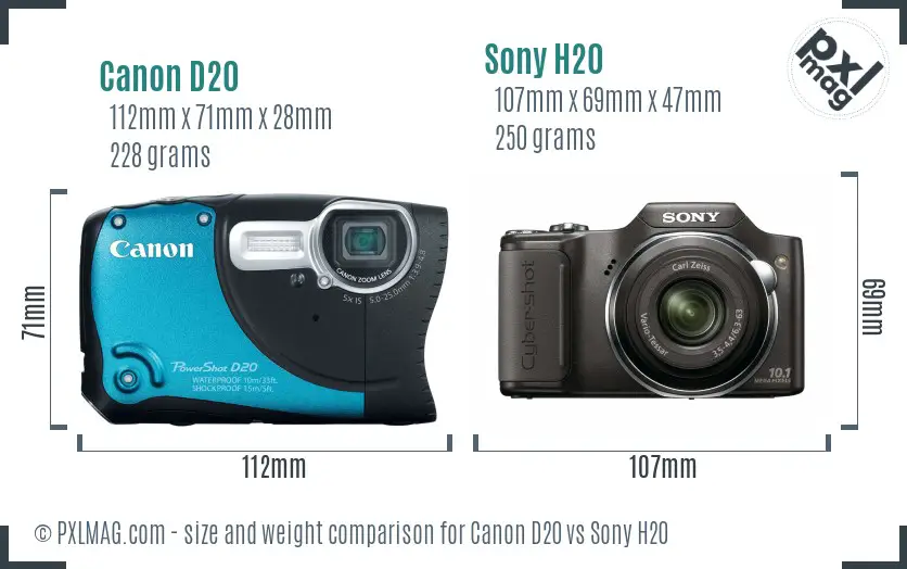 Canon D20 vs Sony H20 size comparison