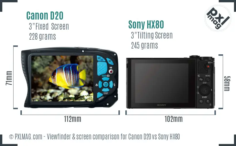 Canon D20 vs Sony HX80 Screen and Viewfinder comparison
