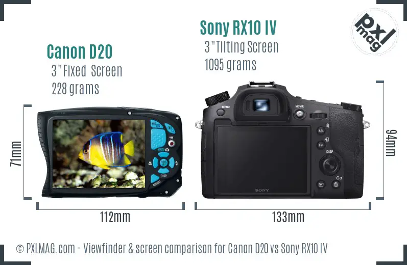 Canon D20 vs Sony RX10 IV Screen and Viewfinder comparison