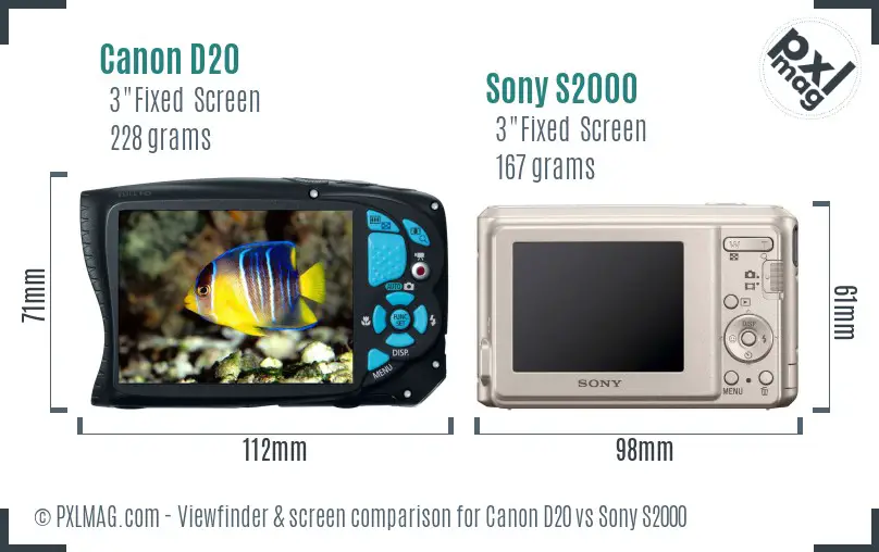 Canon D20 vs Sony S2000 Screen and Viewfinder comparison