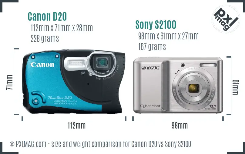 Canon D20 vs Sony S2100 size comparison